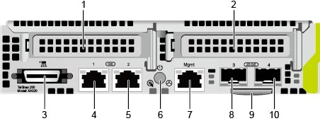 Huawei TaiShan X6000 V2 (XA320 V2 node)