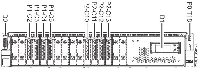 IBM Power L1122