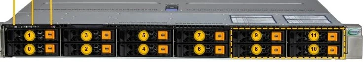 Supermicro AS -1125HS-TNR