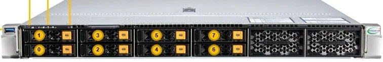 Supermicro AS -1126HS-TN