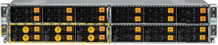 Supermicro AS -2115GT-HNTR