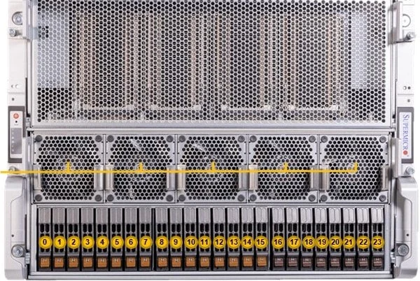 Supermicro AS -8125GS-TNHR