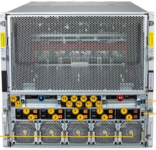 Supermicro AS -A126GS-TNBR
