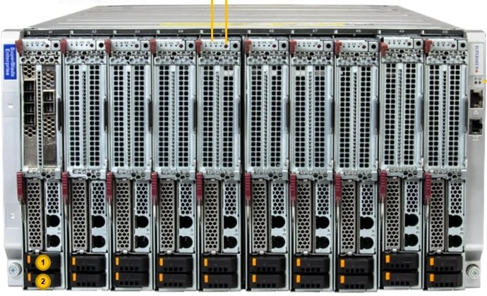 Supermicro SBI-622BA-1NE12-LCC