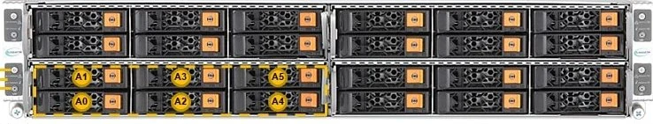 Supermicro SYS-212GT-HNR